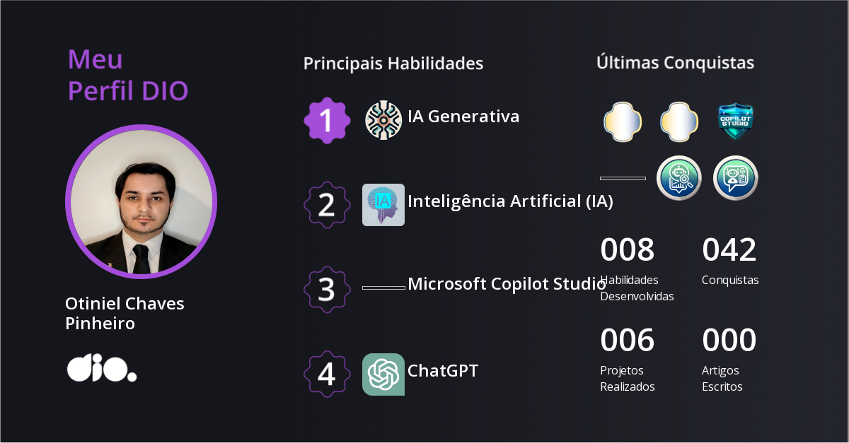 Certificado