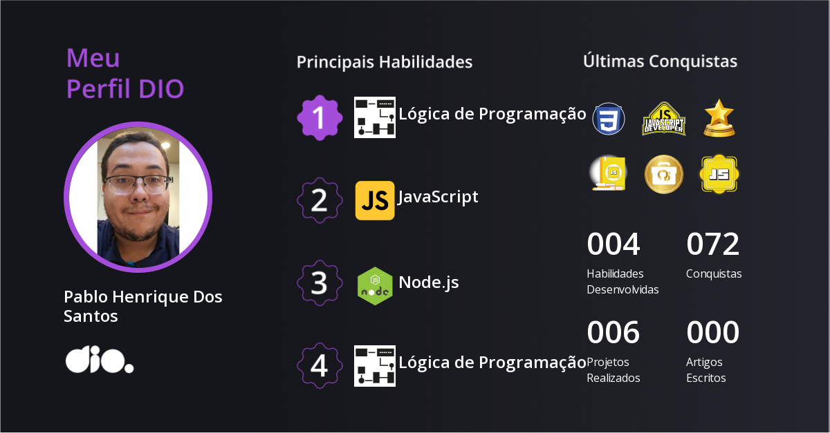 Certificado