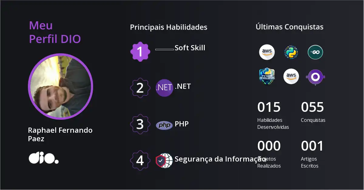 Certificado