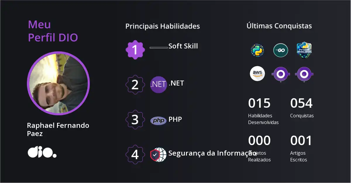 Certificado