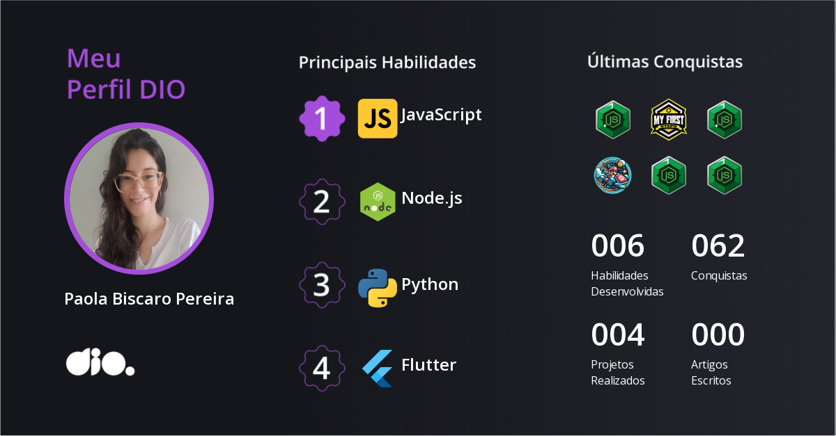 Certificado