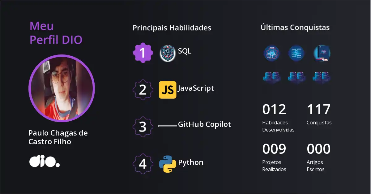 Certificado