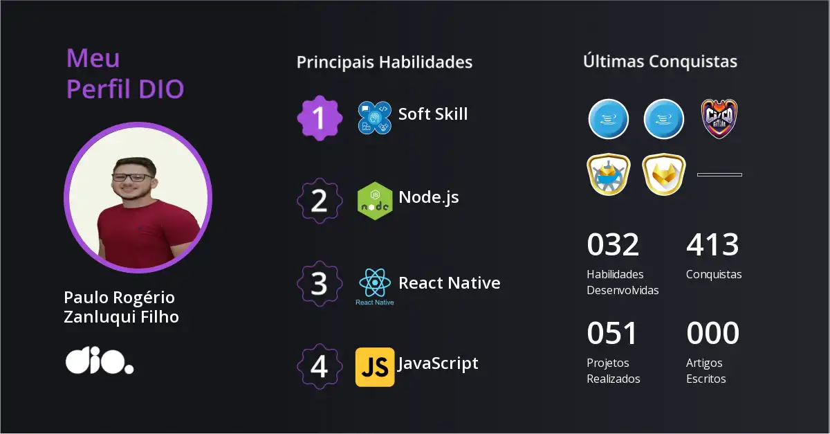 Certificado