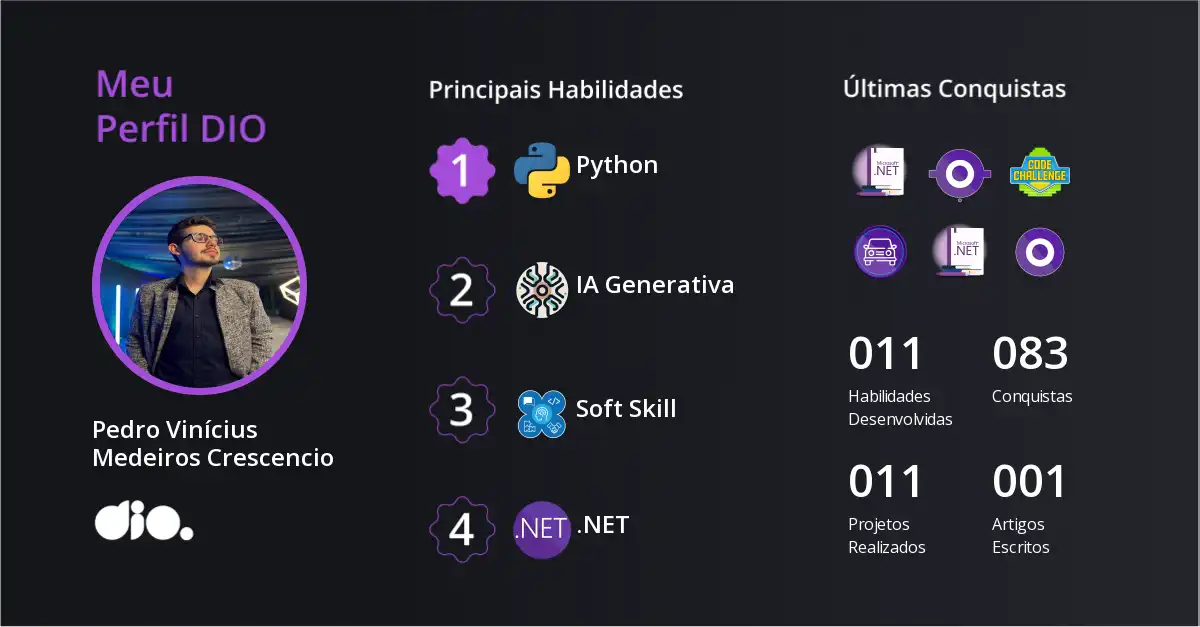 Certificado