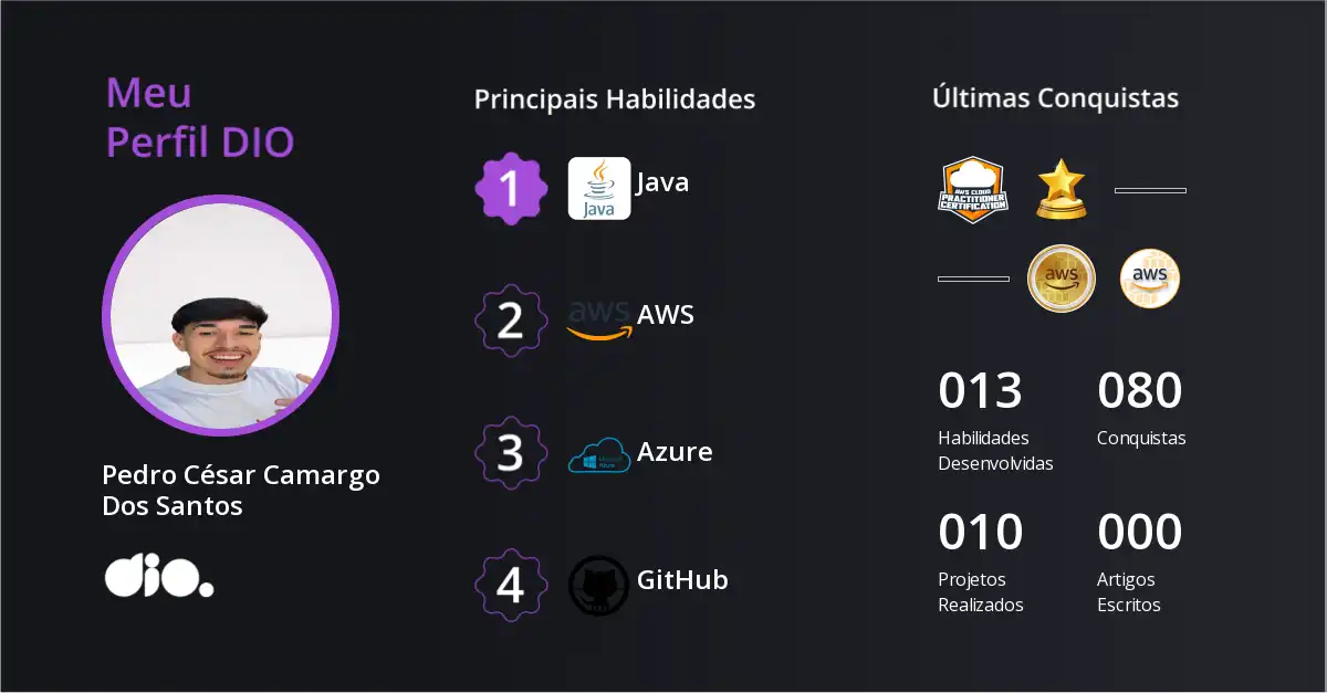 Certificado