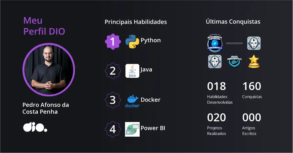 Certificado