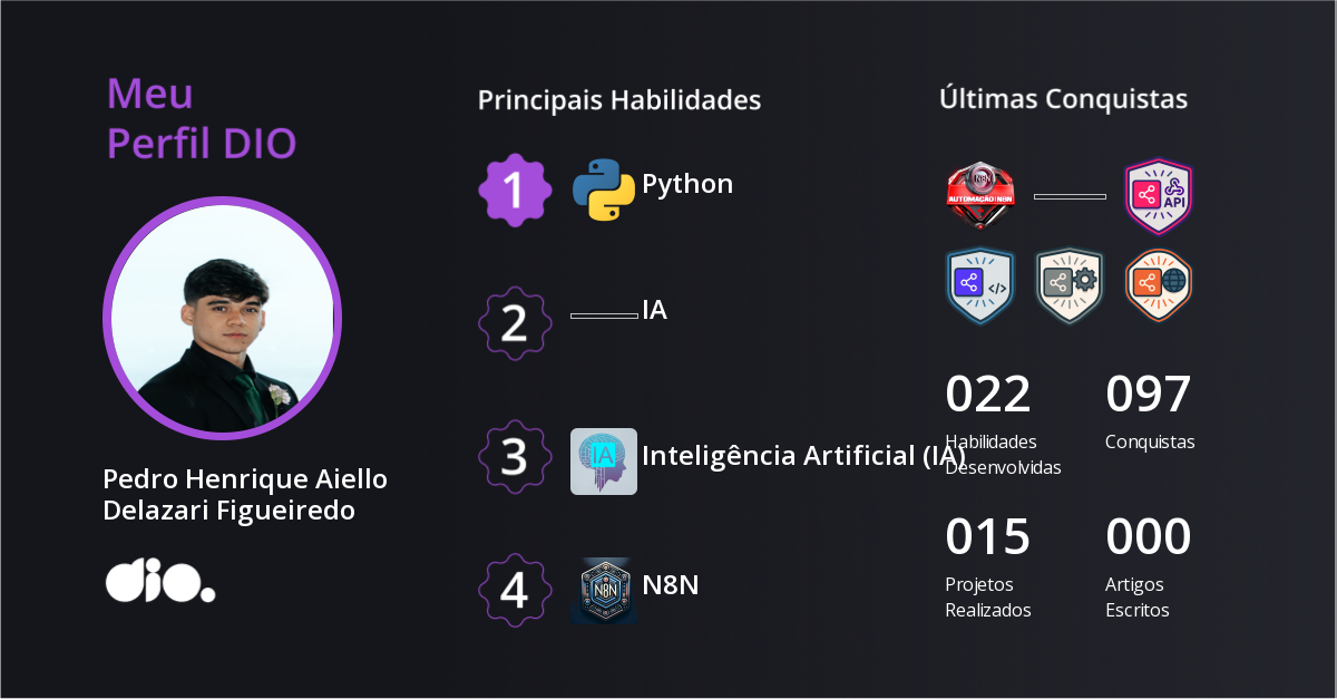 Certificado