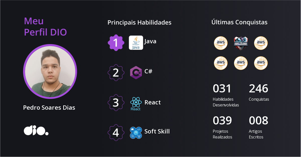 Certificado