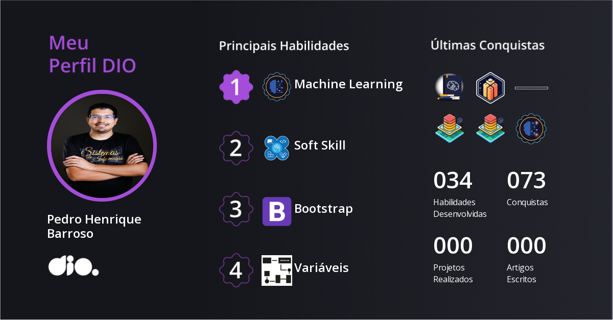 Certificado