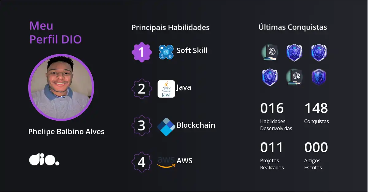 Certificado
