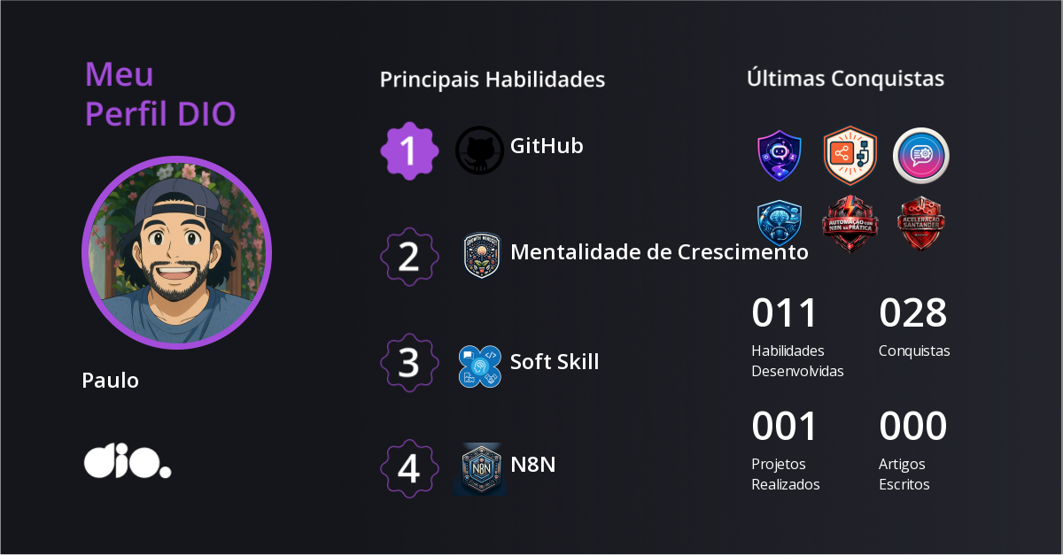 Certificado