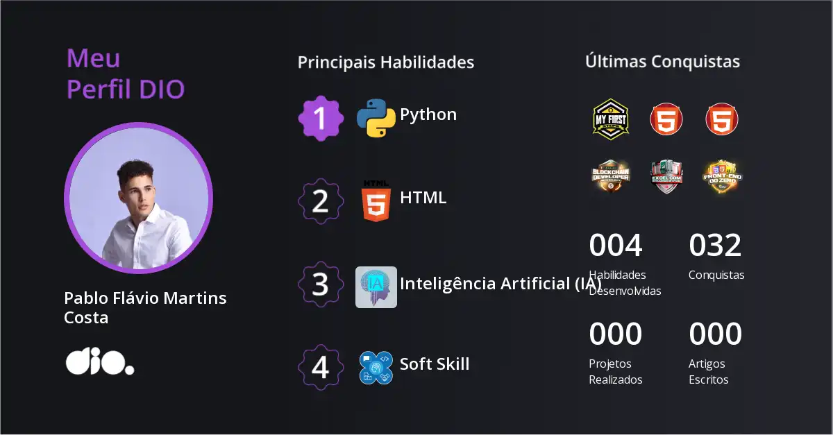 Certificado