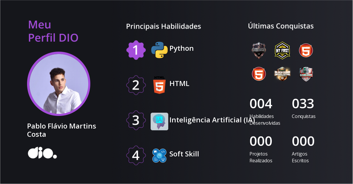 Certificado