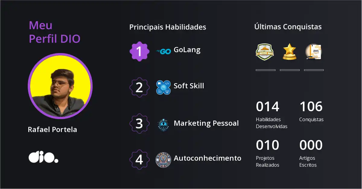 Certificado