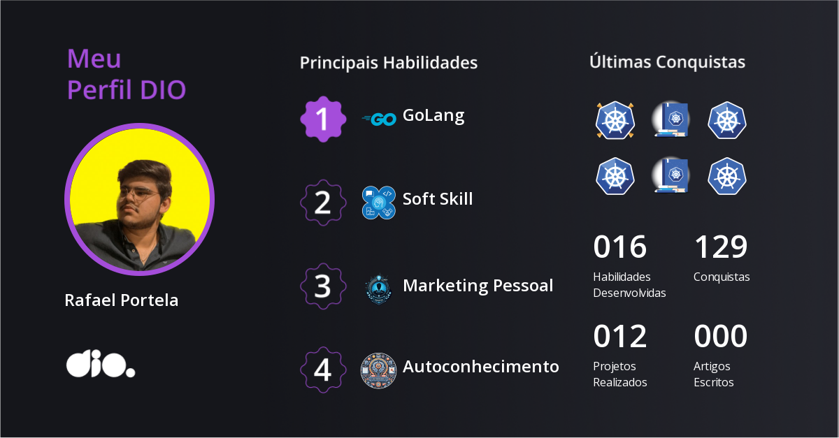 Certificado