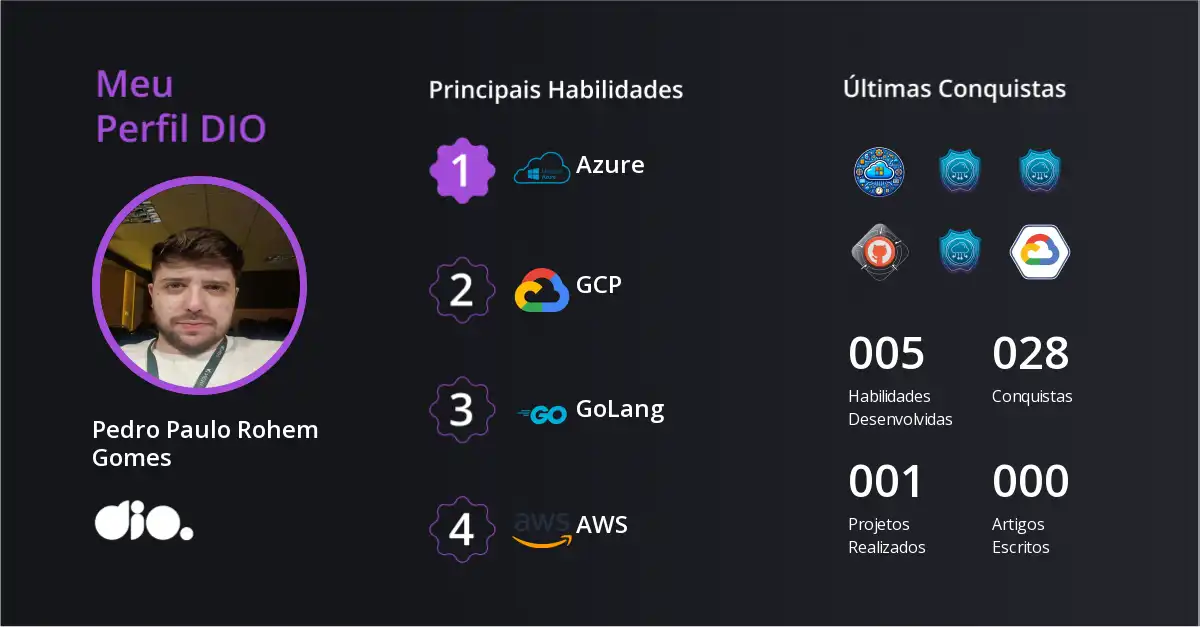 Certificado