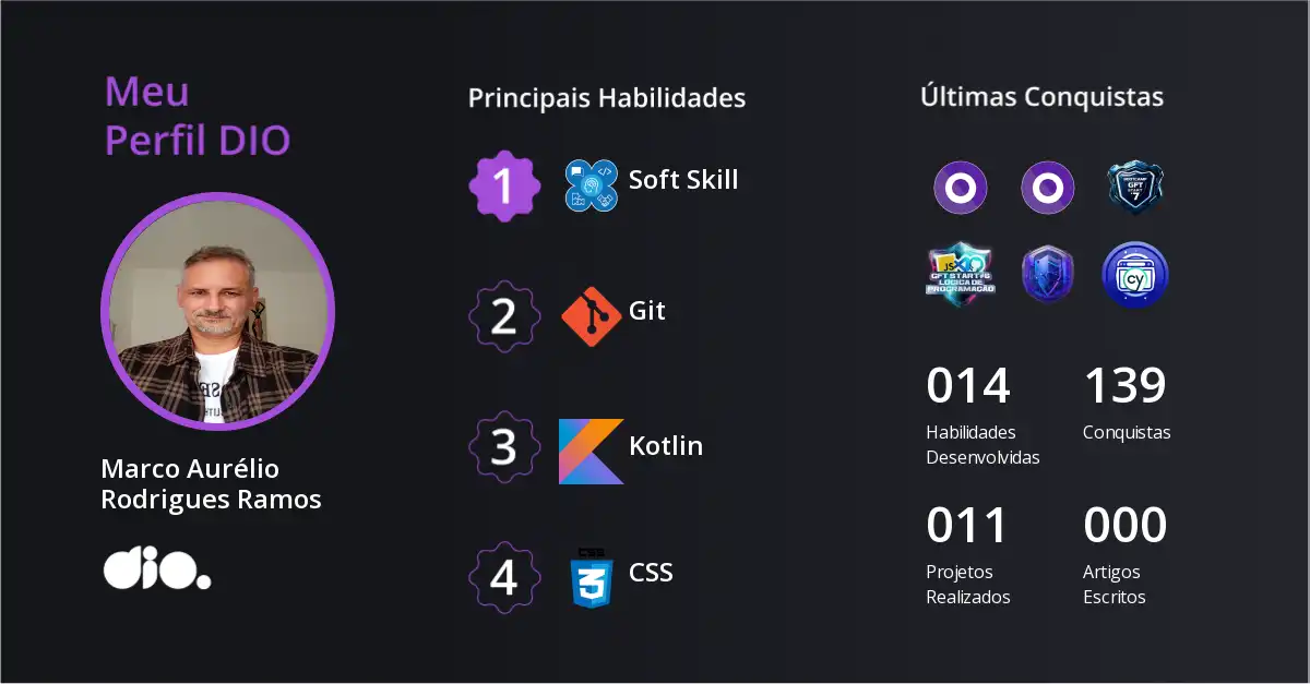 Certificado