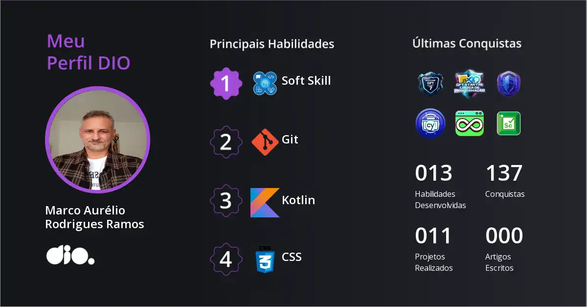 Certificado