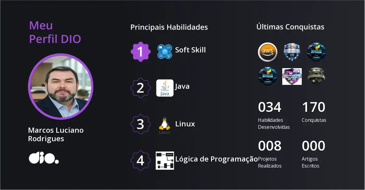 Certificado
