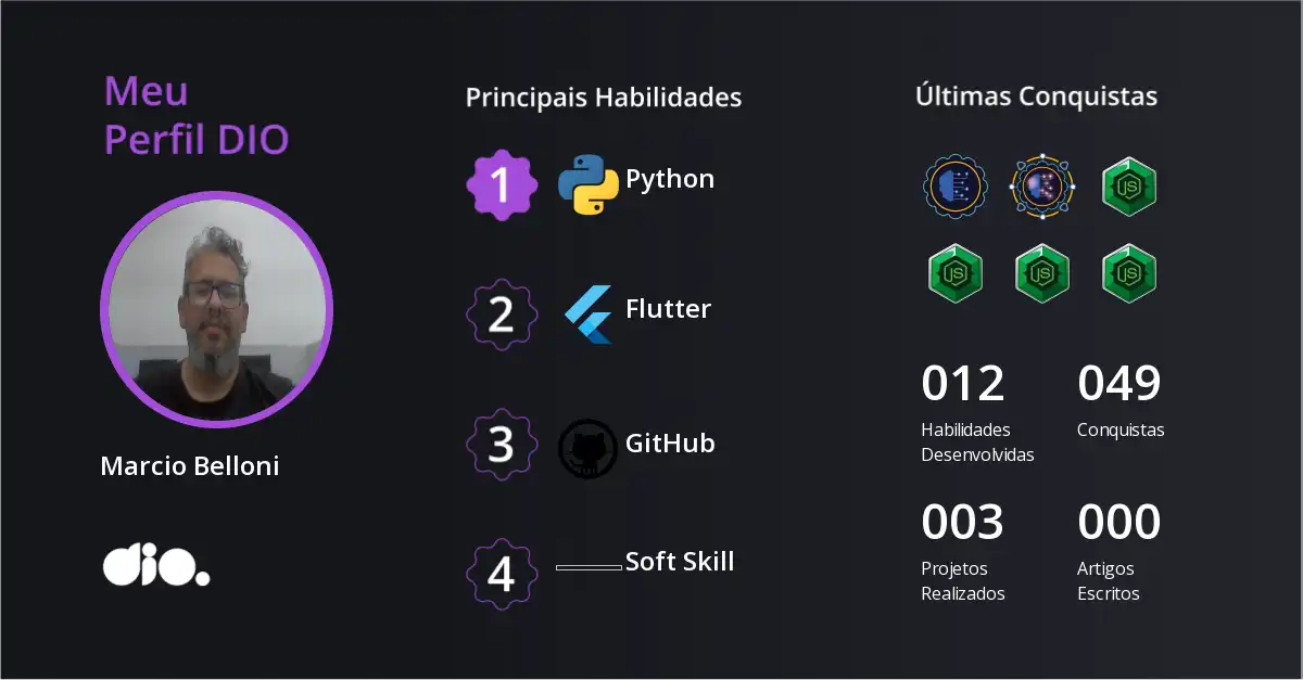 Certificado