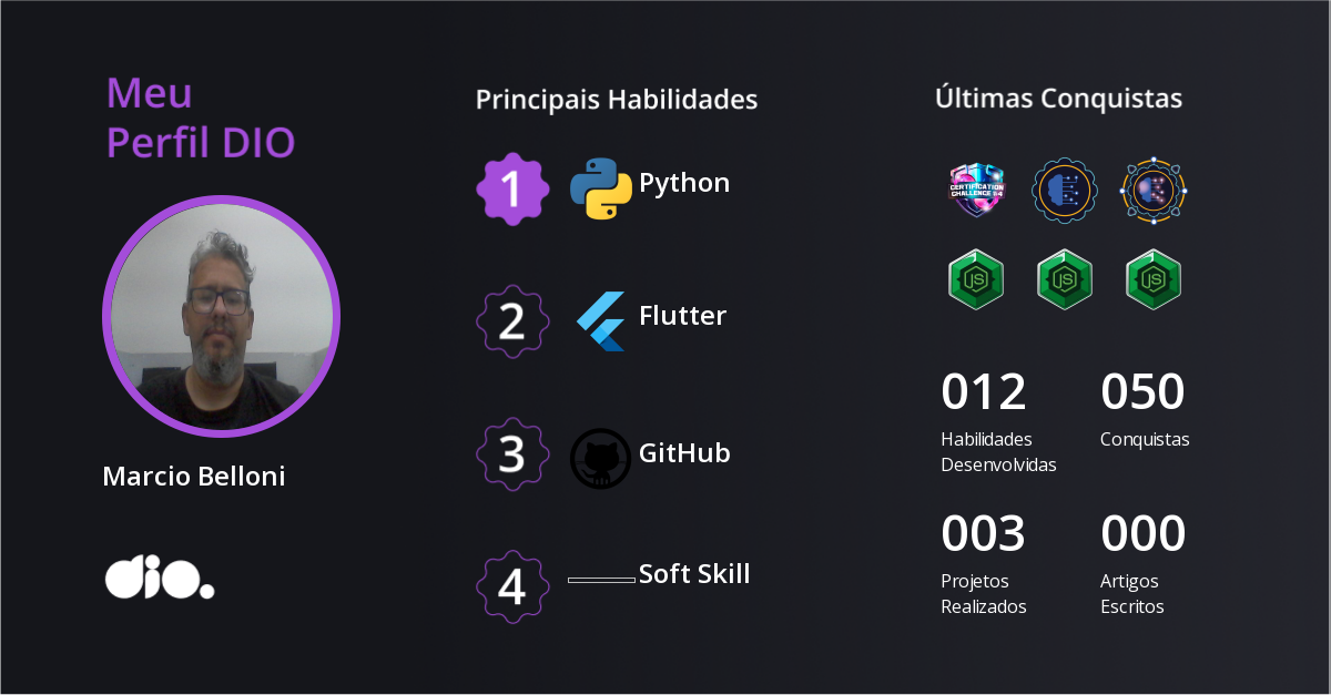 Certificado