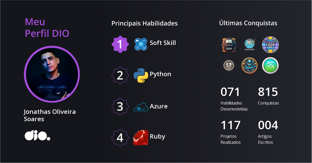 Certificado