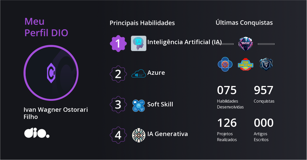 Certificado