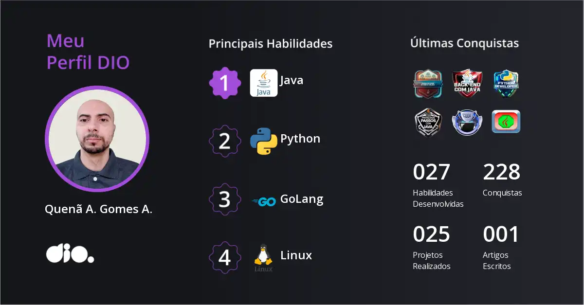 Certificado
