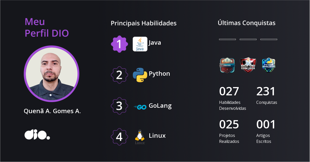 Certificado