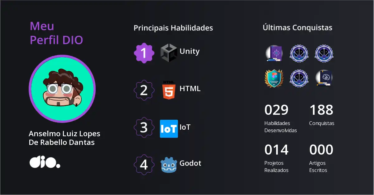 Certificado