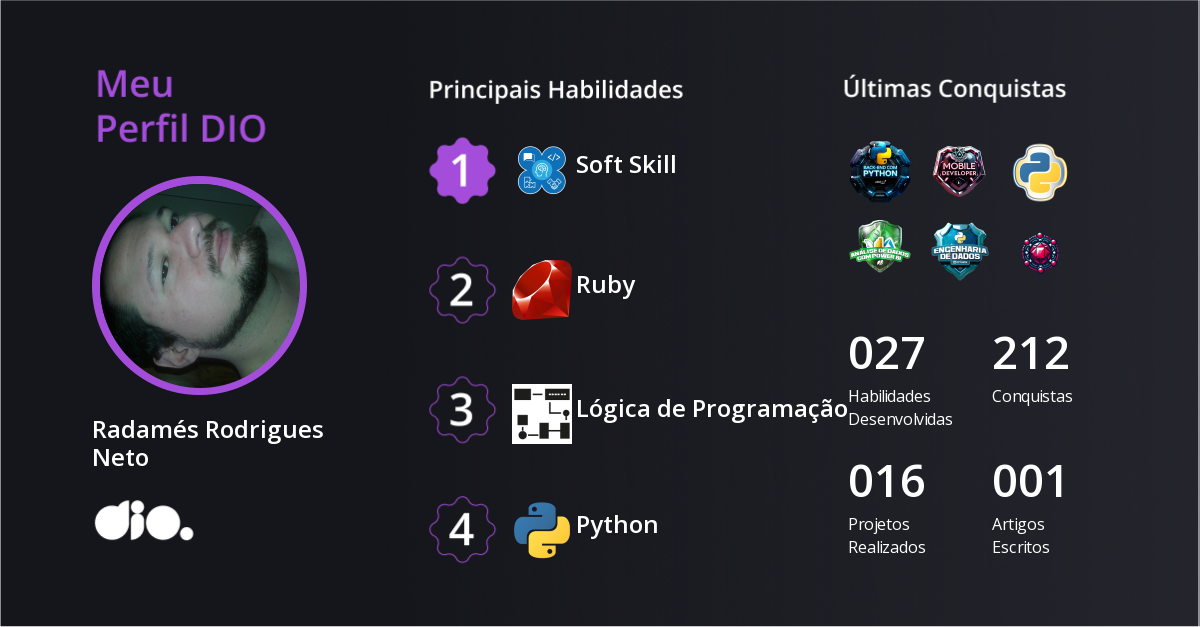 Certificado