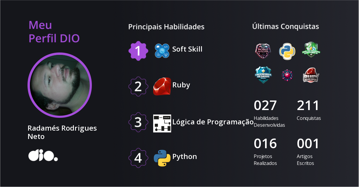 Certificado