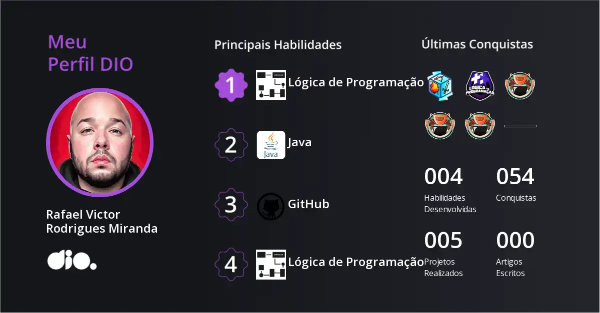 Certificado