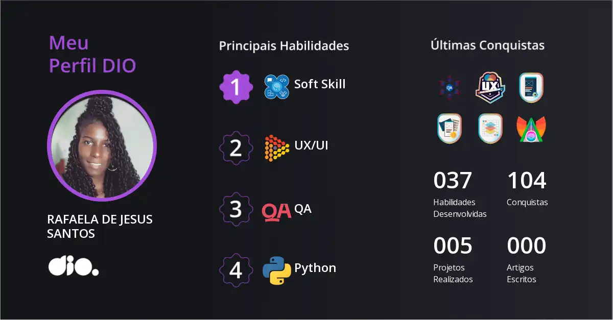 Certificado