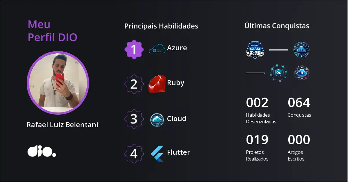 Certificado