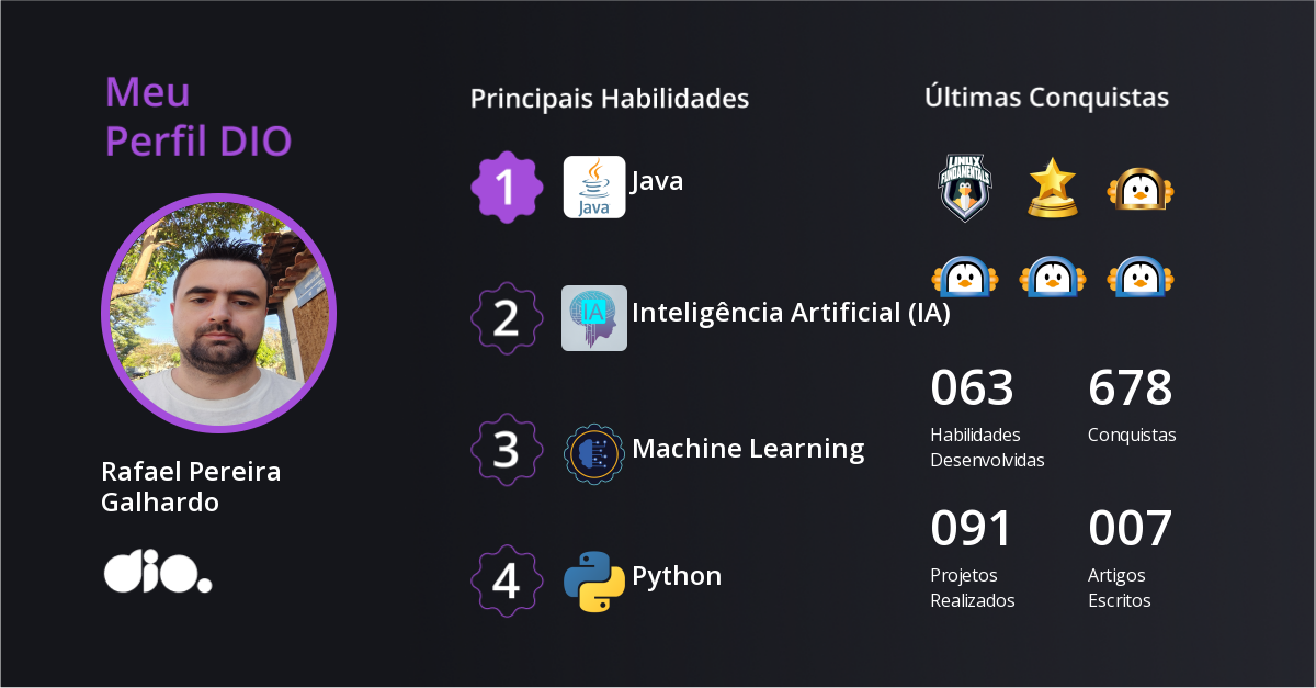 Certificado