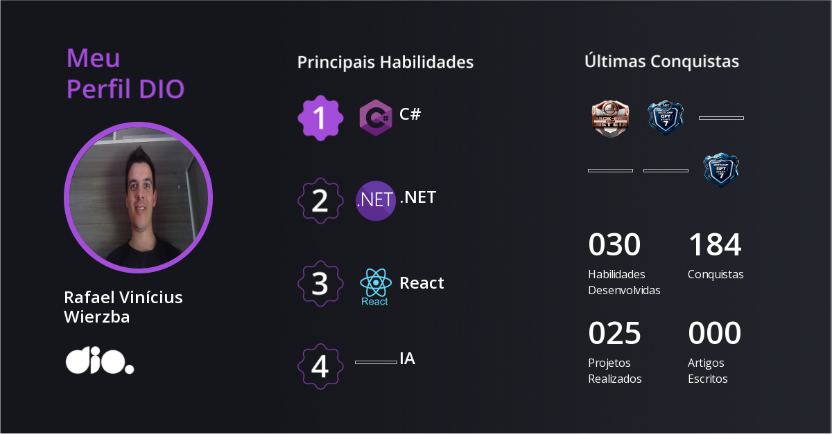 Certificado