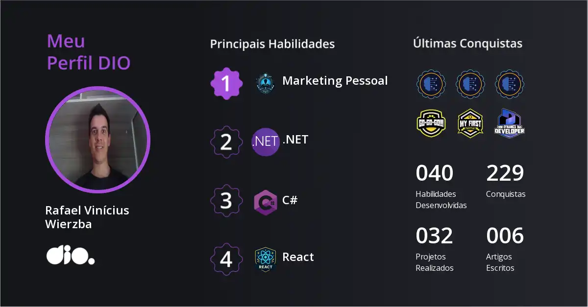 Certificado