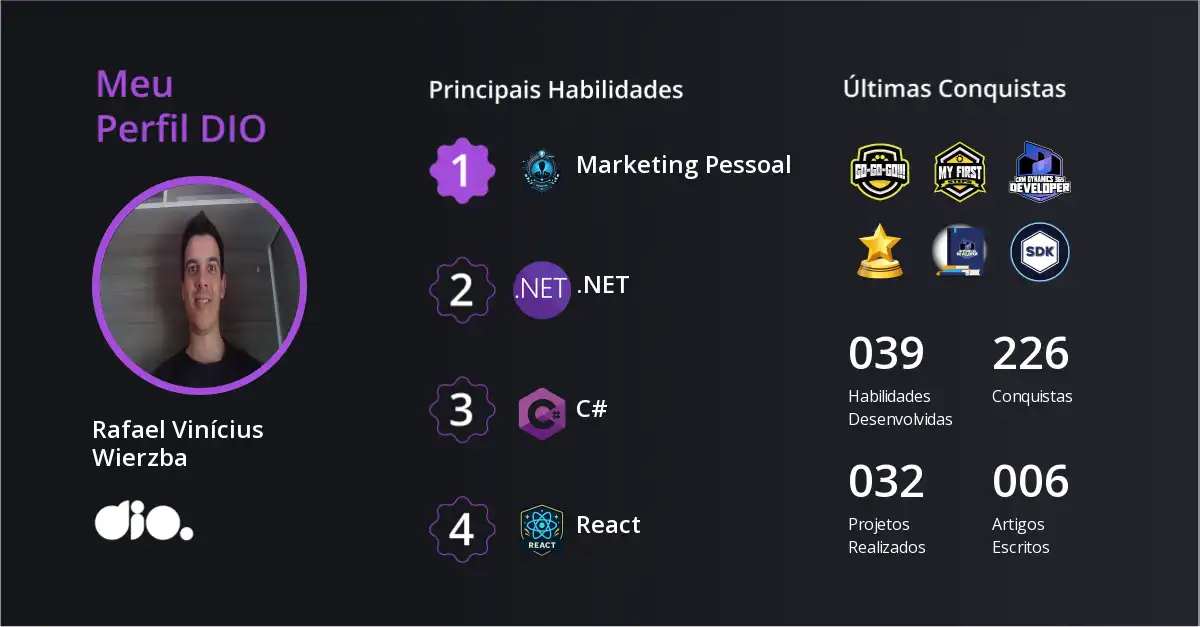 Certificado