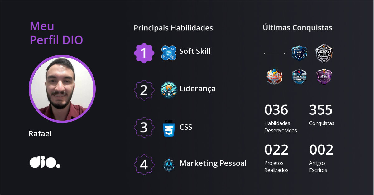 Certificado