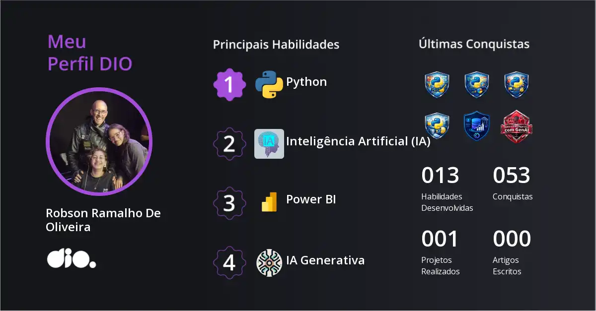 Certificado
