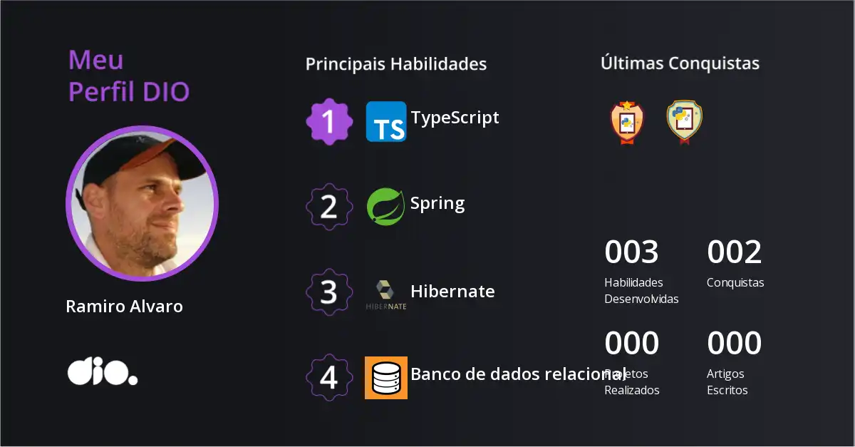 Certificado