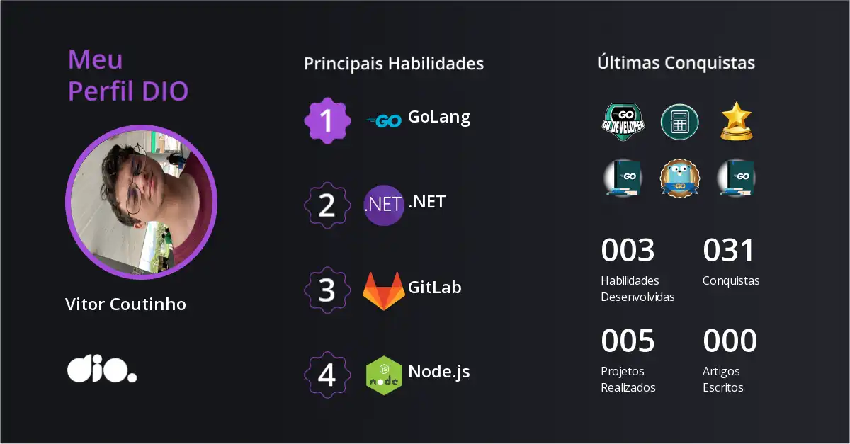 Certificado