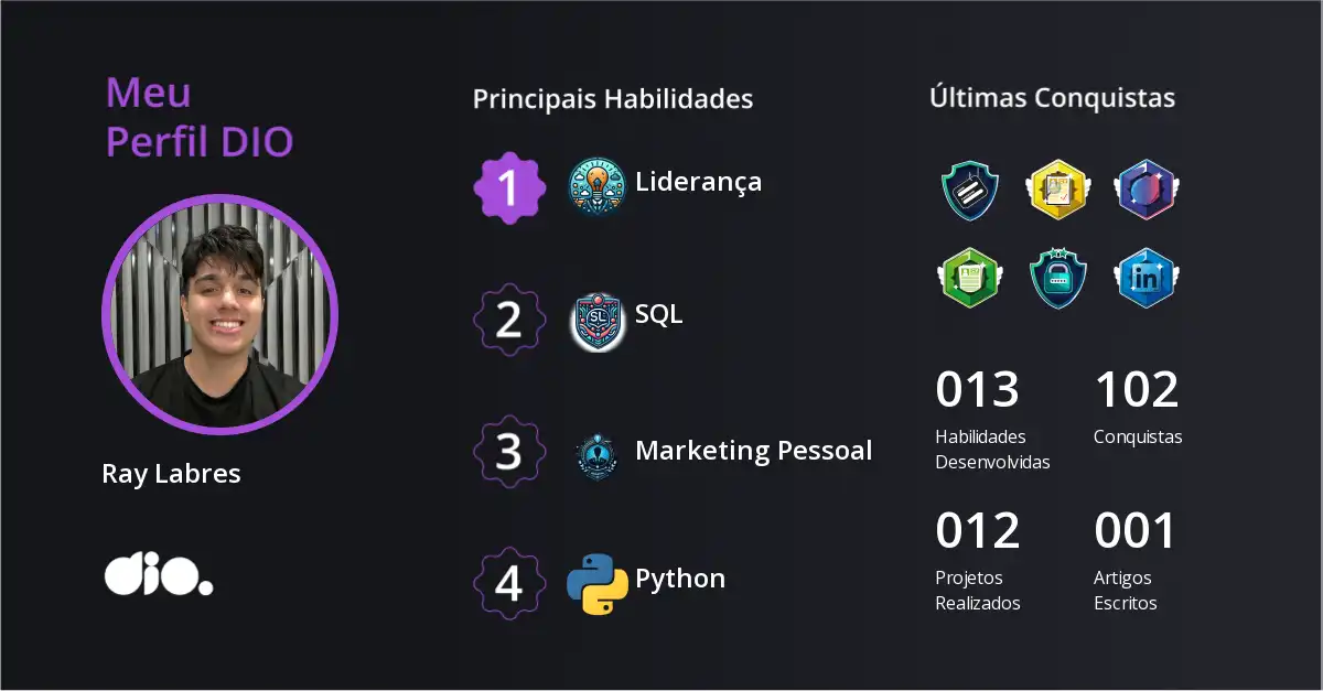 Certificado