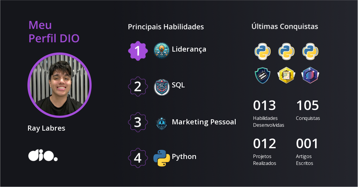 Certificado