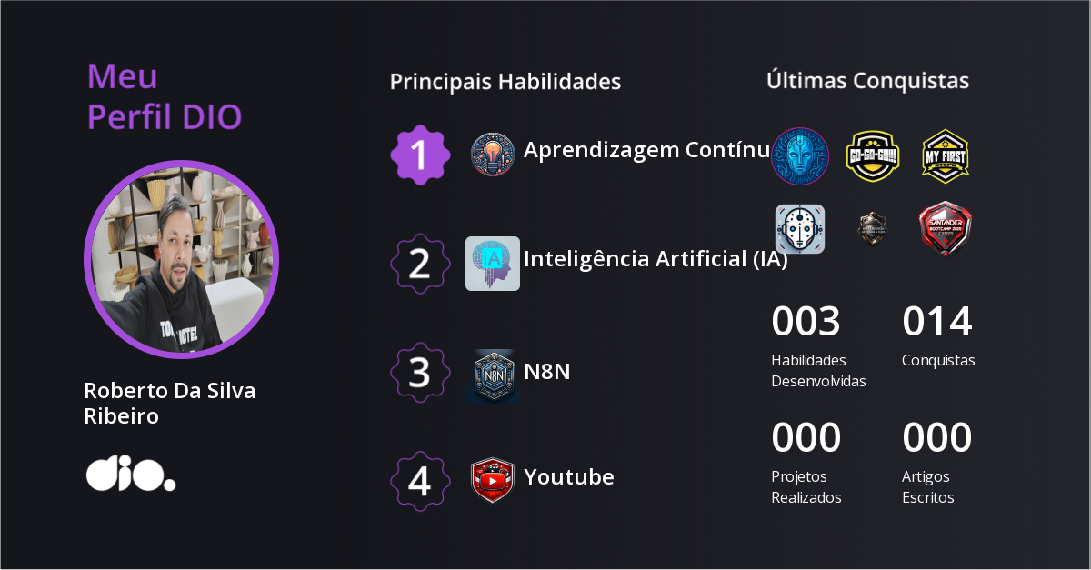 Certificado