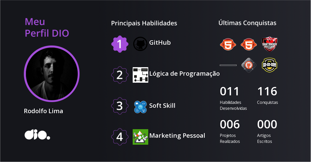 Certificado