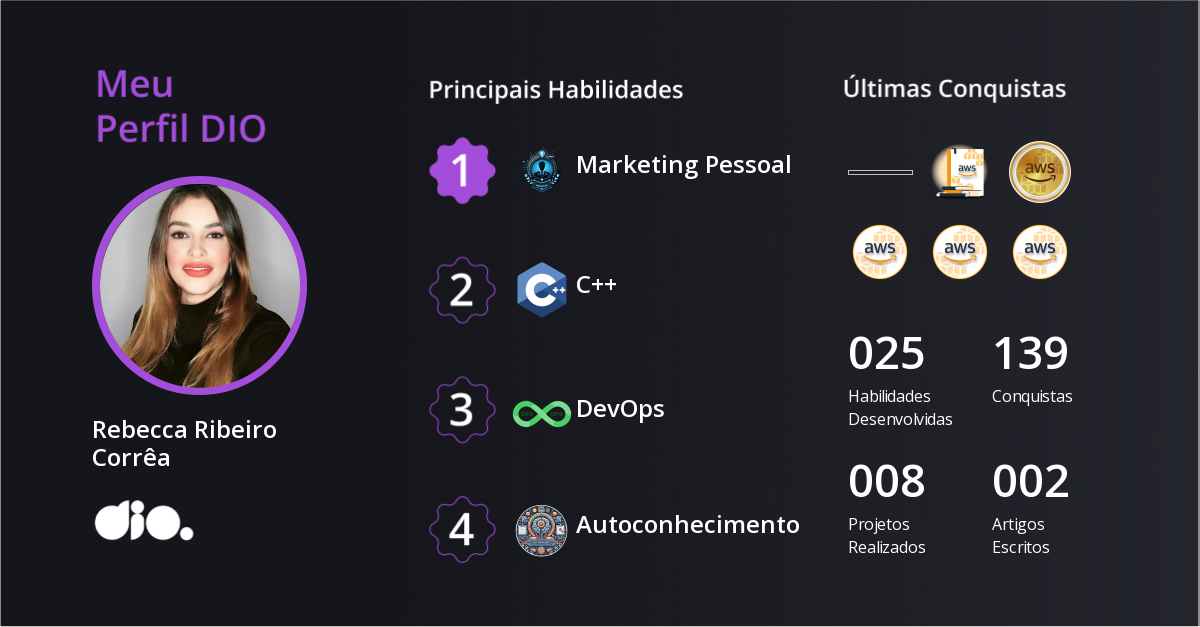 Certificado