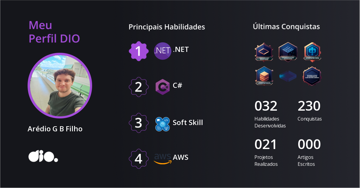 Certificado
