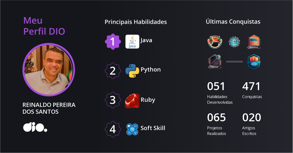 Certificado